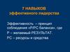 7 навыков эффективного лидерства
