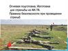 Огневая подготовка. Изготовка для стрельбы из АК-74. Правила безопасности при проведении стрельб