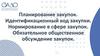 Планирование закупок. Идентификационный код закупки. Нормирование в сфере закупок. Обязательное общественное обсуждение закупок