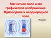 Магнитное поле и его графическое изображение. Однородное и неоднородное поле. 9 класс