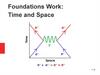 Foundations Work: Time and Space