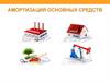 Амортизация основных средств