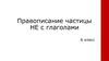 Правописание частицы НЕ с глаголами