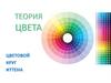 Теория цвета. Цветовой круг Иттена