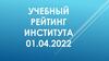 Учебный рейтинг института 01.04.2022