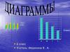 Диаграммы