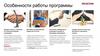 Особенности работы программы