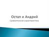 Остап и Андрий. Сравнительная характеристика