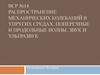 ВСР№14. Распространение механических колебаний в упругих средах. Поперечные и продольные волны. Звук и ультразвук
