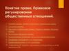 Понятие права. Правовое регулирование общественных отношений