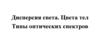 Дисперсия света. Цвета тел. Типы оптических спектров