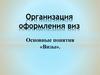 Организация оформления виз. Основные понятия «Визы»