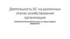 Деятельность БС на различных этапах хозяйствования организации