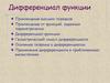 Дифференциал функции