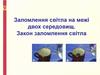 Заломлення світла на межі двох середовищ. Закон заломлення світла