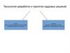 Технология разработки и принятия кадровых решений