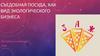 Съедобная посуда, как вид экологического бизнеса