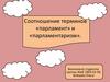 Соотношение терминов «парламент» и «парламентаризм»