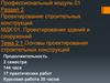 Основы проектирования строительных конструкций
