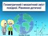 Геометричний і механічний зміст похідної. Рівняння дотичної