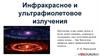 Инфракрасное и ультрафиолетовое излучения