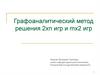 Графоаналитический метод решения 2хn игр и mx2 игр