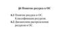 Понятие ресурса в ОС. Классификация ресурсов