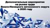 Дополнительные мероприятия на рынке труда Ямало-Ненецкого автономного округа в 2020 году