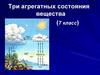 Три агрегатных состояния веществ