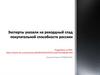 Покупательная способность среднедушевых денежных доходов населения России