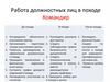 Работа должностных лиц в походе