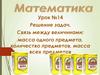 Связь между величинами: масса одного предмета, количество предметов, масса всех предметов