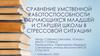 Сравнение умственной работоспособности обучающихся младшей и старшей школы в стрессовой ситуации