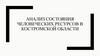 Анализ состояния человеческих ресурсов в Костромской Области