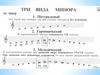 Три вида минора