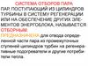 Система отборов пара