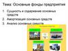 Основные фонды предприятия