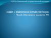 Федеративноге устройство России