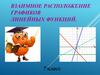 Взаимное расположение графиков линейных функций