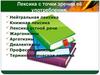 Лексика с точки зрения её употребления