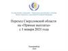 Переход Свердловской области на прямые выплаты. Фонд социального страхования по Свердловской области