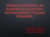 Вредные привычки, их влияние на здоровье. Профилактика вредных привычек