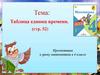 Таблица единиц времени. 4 класс