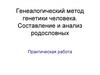 Генеалогический метод генетики человека. Составление и анализ родословных