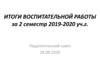Педагогический совет. Нормативные документы и основные положения