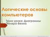 Логические основы компьютеров