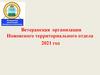Ветеранская организация Ножовского территориального отдела 2021 год
