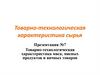 Товарно-технологическая характеристика мяса и яичных товаров