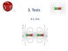 Tests. Magnētisms