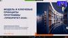 Модель и ключевые принципы программы «Приоритет-2030»